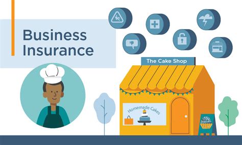 Image result for Business-Insurance MA