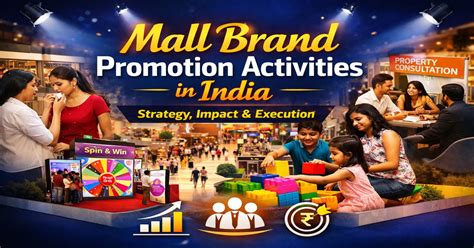 Mall Brand Promotion Activities in India | Strategy, Execution & ROI ...