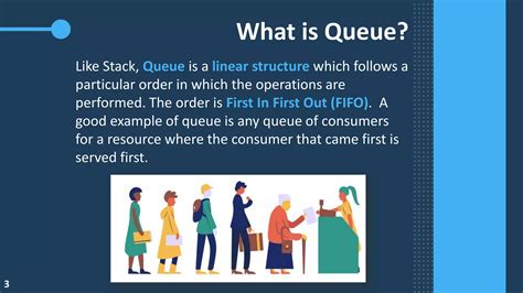 Image result for Algorithm of Queue in Data Structure