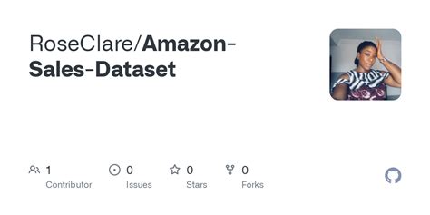 Image result for Amazon Sales Dataset Using Python