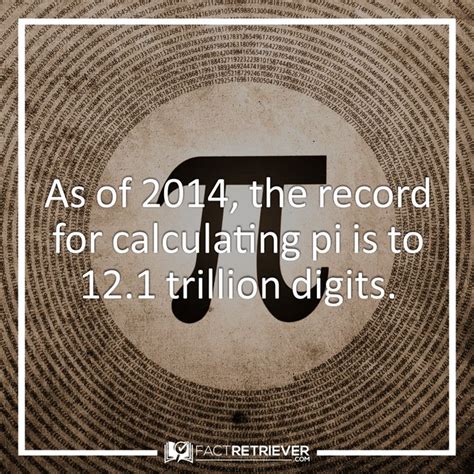 Image result for Pi Number Facts