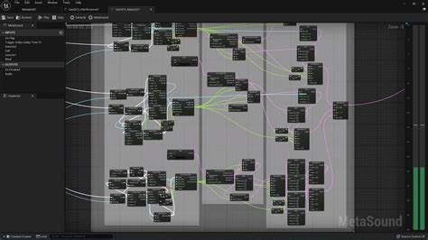 Image result for Metasounds Set Float Array