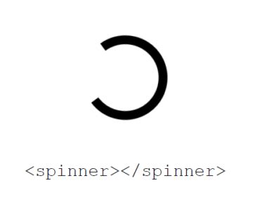 Image result for Angular Loading Spinner Tatal Example