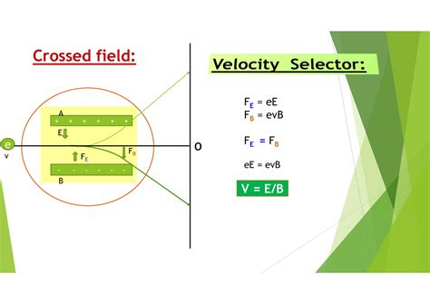 Engineering Physics Semester 3 Modern Physics Notes Part 2 - BVP - Studocu