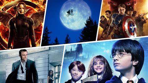 What is a Leitmotif? Definition and Examples