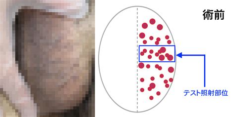 Image result for Dataware Examples