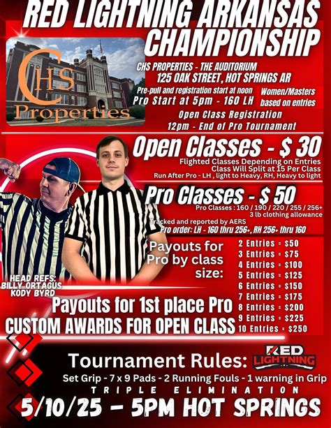 Red Lightning Arkansas Championship, 125 Oak Street, Hot Springs ...