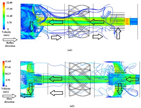 Optimization Research for the Adjusting Device of the Mechanical ...
