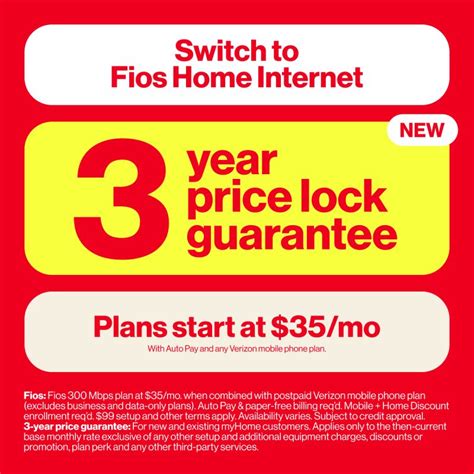 Image result for Verizon FiOS Fiber Optic Internet Map