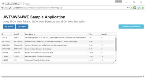 Image result for JSON Web Encryption