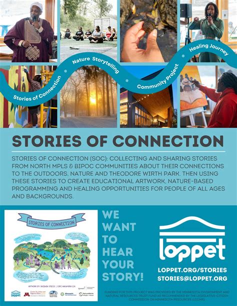 About the Loppet's Stories of Connection project: The Loppet is working ...