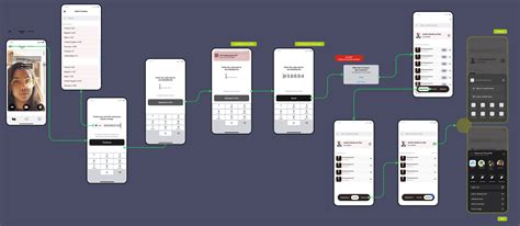 OTP Explained 的图像结果