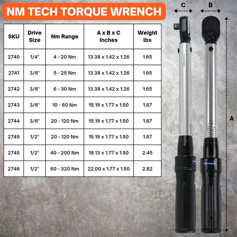 Nm Tech Torque Wrenches – Precisebuilt Shop