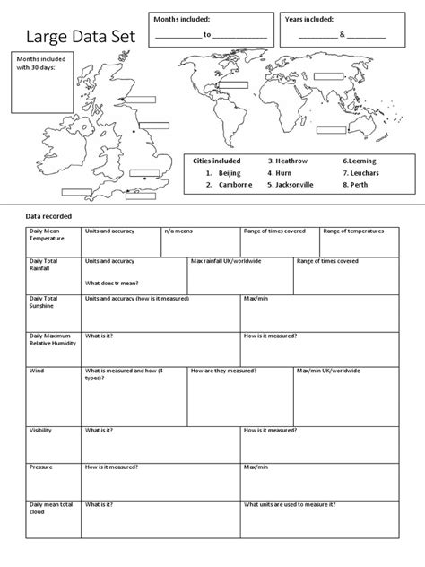 Image result for Large Data Set Summary Sheet
