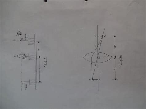 Image result for Class 12 Physics Practical Readings