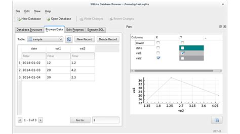 Image result for SQLite Portable