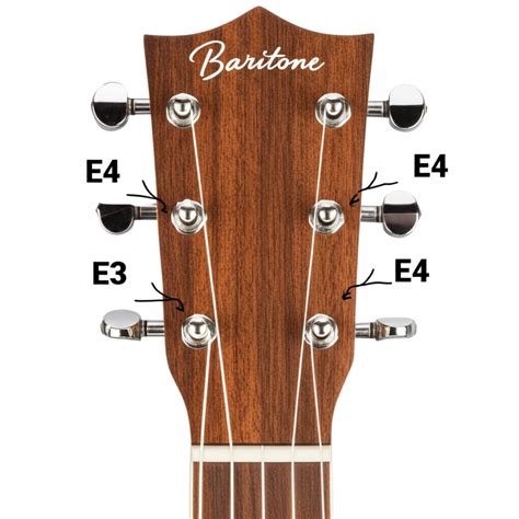 Ultimate Ukulele Tuning Chart: 12 Essential Tunings You Must Try 🎵 ...