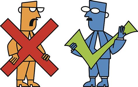 Right/Wrong 的图像结果