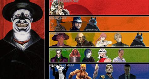 Judge Holden (Blood Meridian) Matchup Ranking : r/DeathBattleMatchups