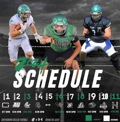 GREENSBORO PRIDE FOOTBALL - NCFootballNews