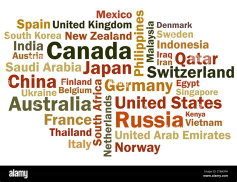 Word Map with Countries 的图像结果