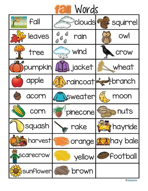 FALL AUTUMN Vocabulary List 32 Words and Pictures FREE | Fall ...
