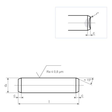 DIN 6325 - ISO 8734 - Goupille Cylindrique Pleine