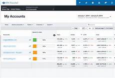 pay per click bid management bruceclay pay per click advertising tools ppc search pay per click bid management bruceclay pay per click advertising tools ppc search