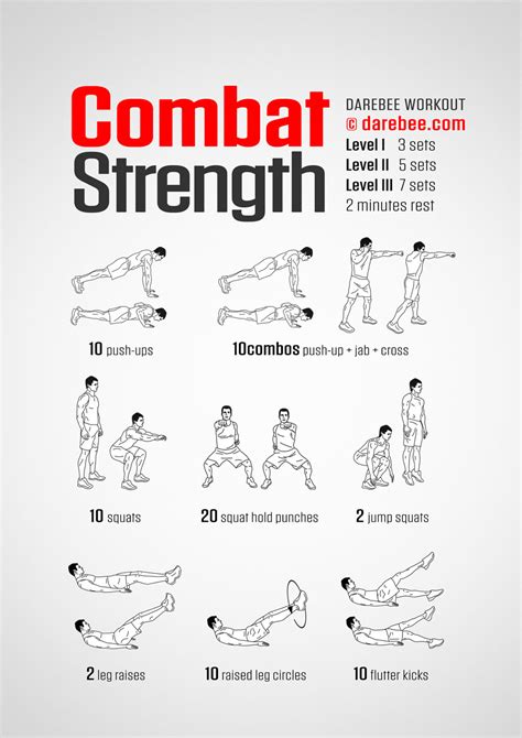 Image result for Strong Workout