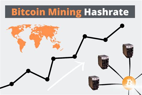 https://bitcoin-kompendium.de/wp-content/uploads/2022/01/bitcoin-mining-hashrate.png