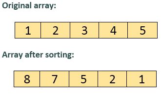 Image result for Python Decending Sorting Algorithm