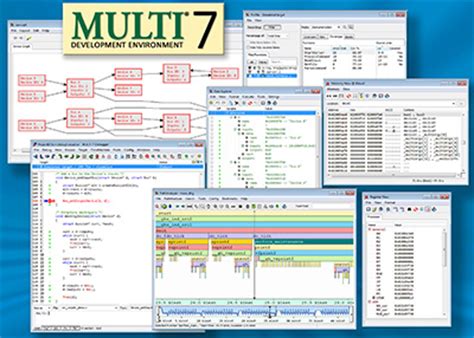 Image result for Multi 6 IDE