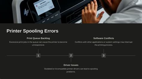 Image result for Laser Printer Problems