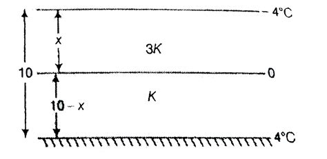 In a 10 m deep lake, the bottom is at a constant temperature of `4^(@)C ...
