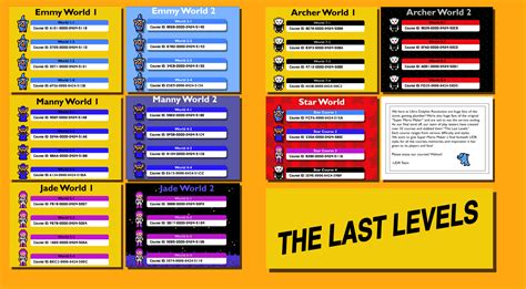 Mario Last Level Super Mario Run: The Final Level Bowser's Bob Ombing