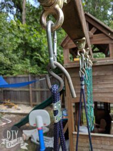 Image result for How to Clean Rust From Metal Signs