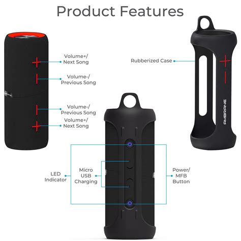 Fireboom – Ambrane India