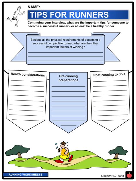 Running Worksheet 的图像结果