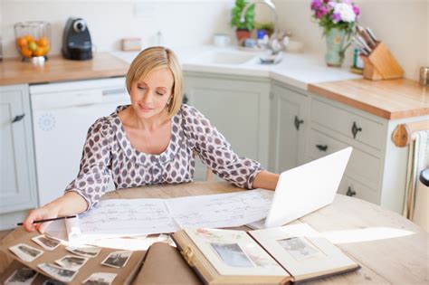 Image result for Geni.com