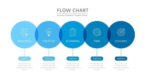 Step Flow Chart Free Use 的图像结果