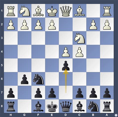 Help with Chess Openings 的图像结果