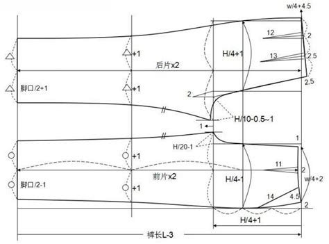 (附各种裤子纸样合集)_腾讯新闻