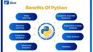Image result for Python Introduction Road Map
