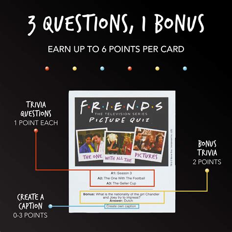 Buy Friends TV Show Friends Picture Quiz Trivia Game Online at ...