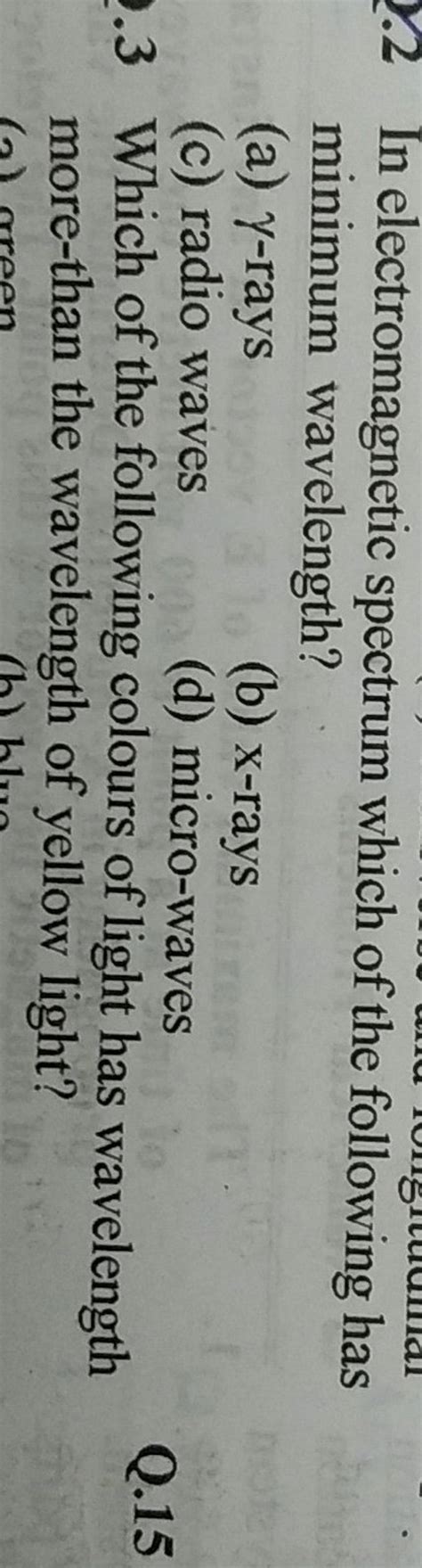 In electromagnetic spectrum which of the following has minimum wavelength..