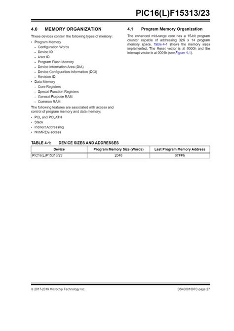 Microchip Microcontroller - PIC 16F15324 T-I/SL Importer from New Delhi