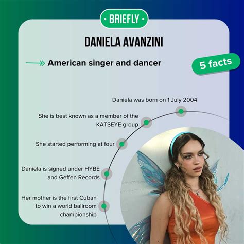 Who is Daniela Avanzini? Facts you did not know about the KATSEYE star - Briefly.co.za