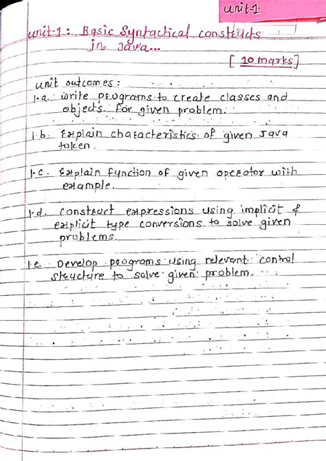 Jpr practical - notes - JAYAWANT SHIKSHAN PRASARAK MANDAL’s Bhivrabai ...