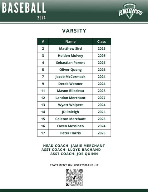 Baseball Roster - Rice Memorial High School - Burlington, VT