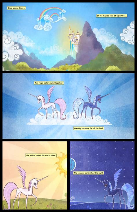 Image result for MLP Intro